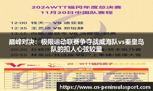 巅峰对决：极限运动联赛争夺战威海队vs秦皇岛队的扣人心弦较量